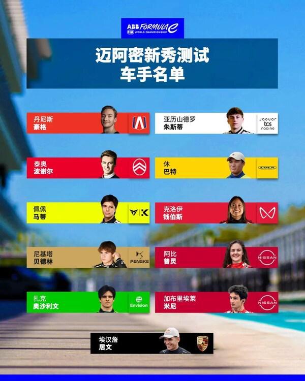 世界杯高清直播平台-FE电动方程式第三回合来到迈阿密国际赛道