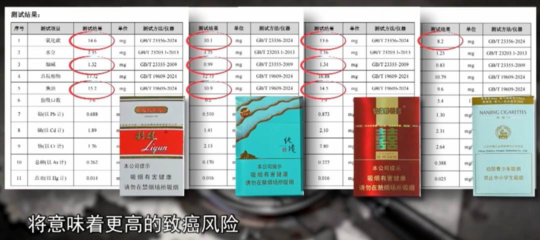 世界杯手机版安装-“中国便利店之王”卖假货，3.15第一雷爆了